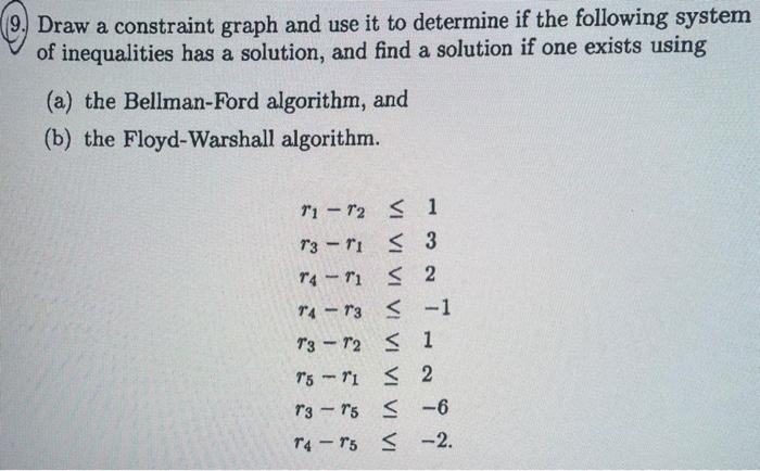 Solved Draw A Constraint Graph And Use It To Determine If | Chegg.com