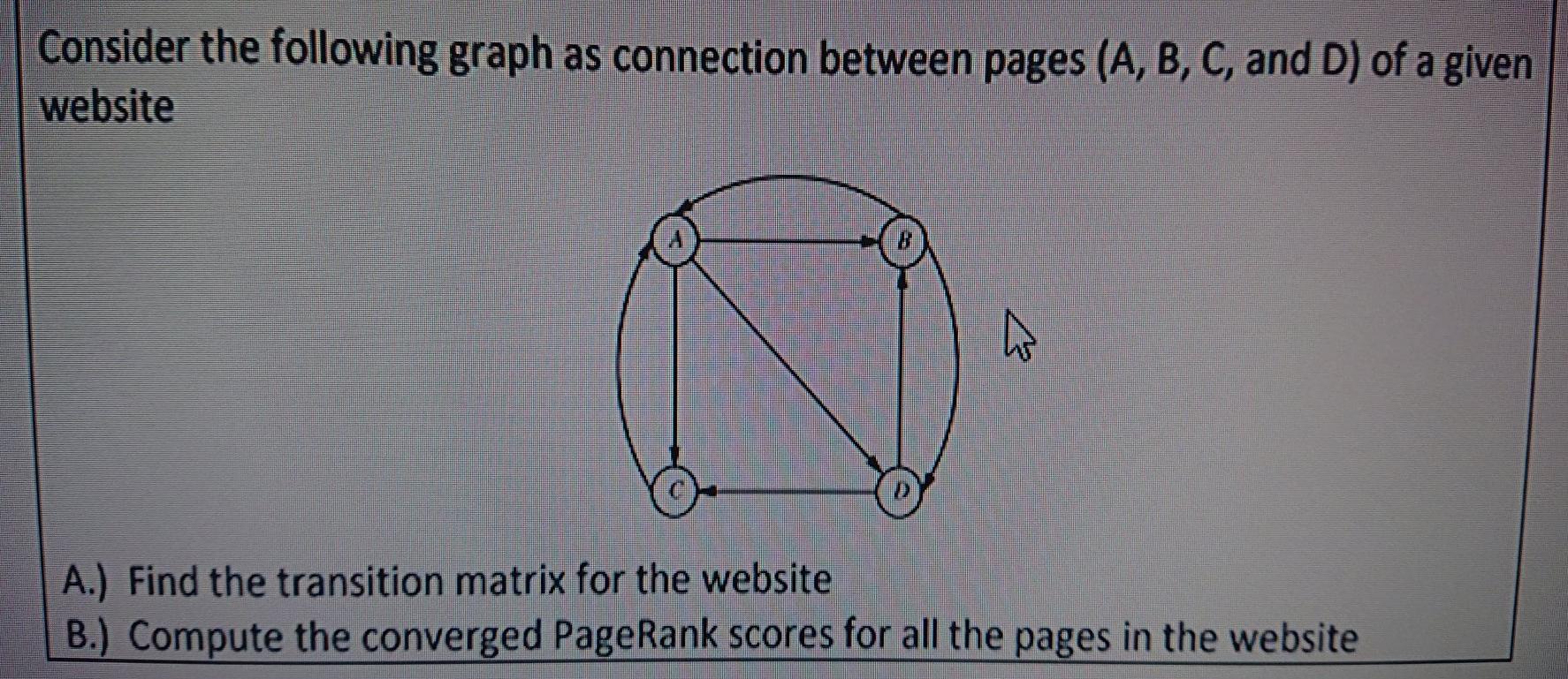 Solved Consider the following graph as connection between | Chegg.com