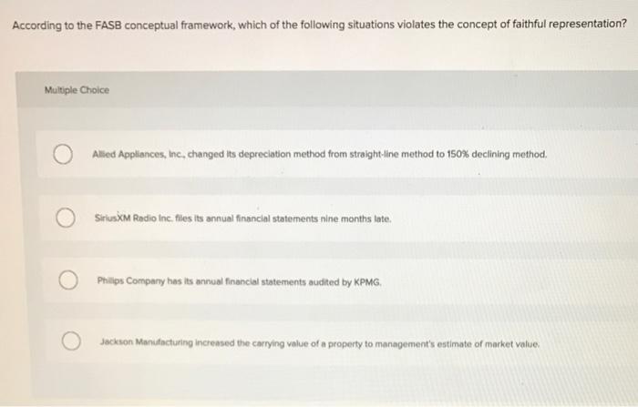 Solved According to the FASB conceptual framework, which of | Chegg.com