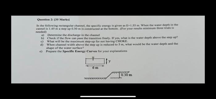 Solved In the following rectangular channel, the specific | Chegg.com