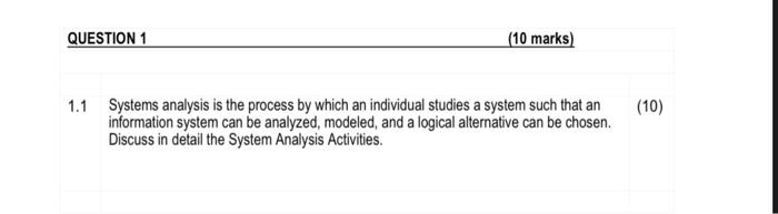 Solved QUESTION 1 (10 marks) (10) 1.1 Systems analysis is | Chegg.com