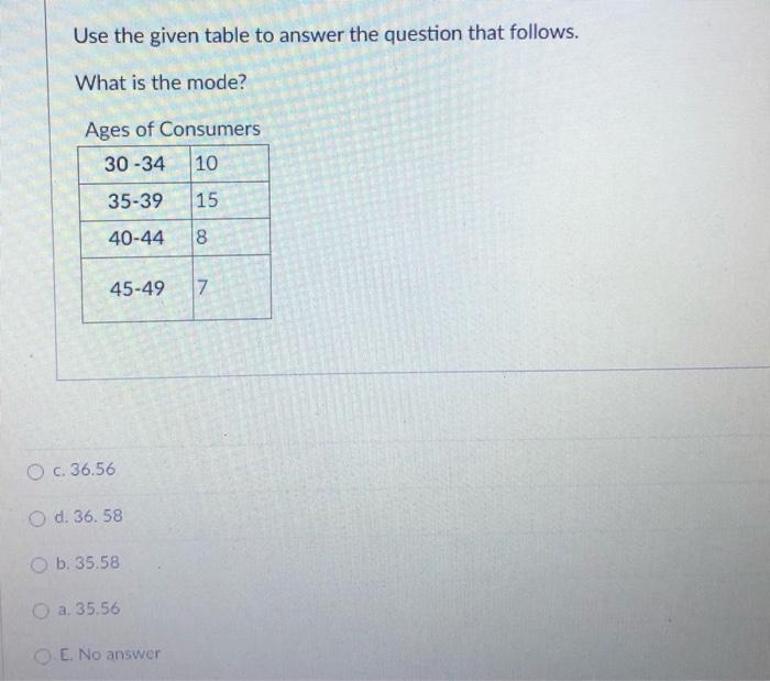 Solved Use the given table to answer the question that | Chegg.com
