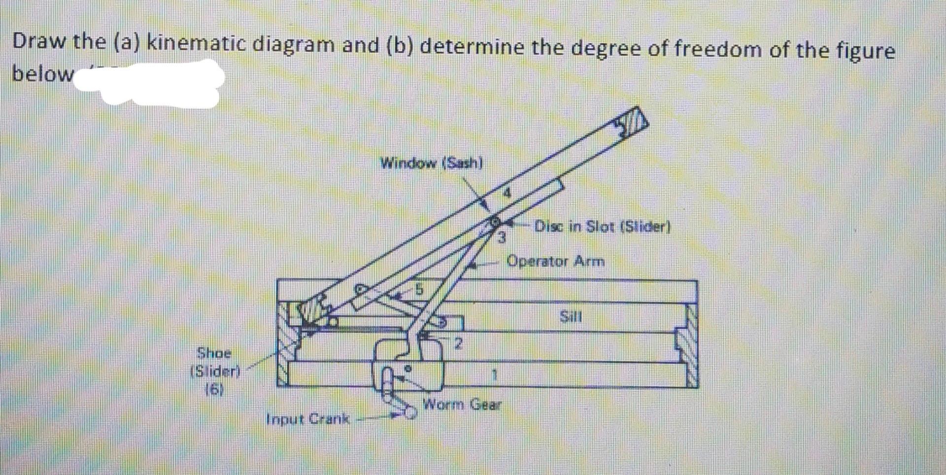 Solved Draw the (a) kinematic diagram and (b) determine the | Chegg.com