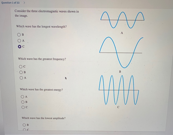 Solved Question 17 of 33 > s orbital The sizes and shapes of | Chegg.com