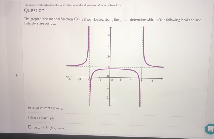 Solved Use arrow notation to describe local behavior and end | Chegg.com