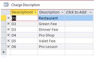 Solved Query 7: Write a query to display the charge of | Chegg.com