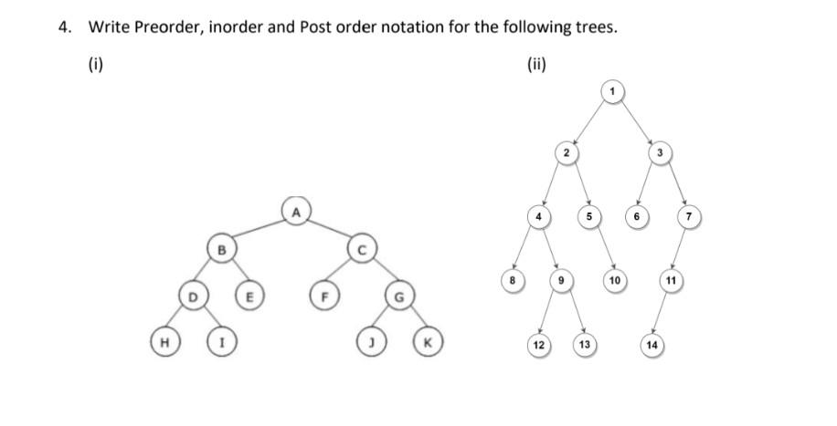 Solved Write Preorder, inorder and Post order notation for | Chegg.com