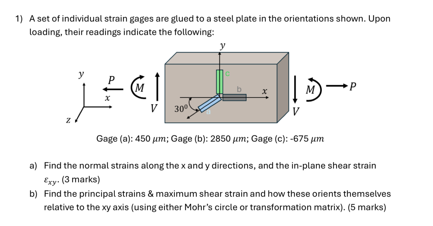 Solved A set of individual strain gages are glued to a steel | Chegg.com