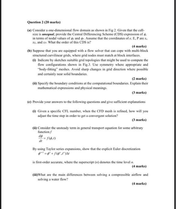 Solved Question 2 (20 marks) (a) Consider a one-dimensional | Chegg.com