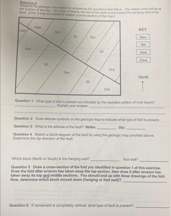 Solved Exercise 1: Each Of The Block Diagrams Below | Chegg.com