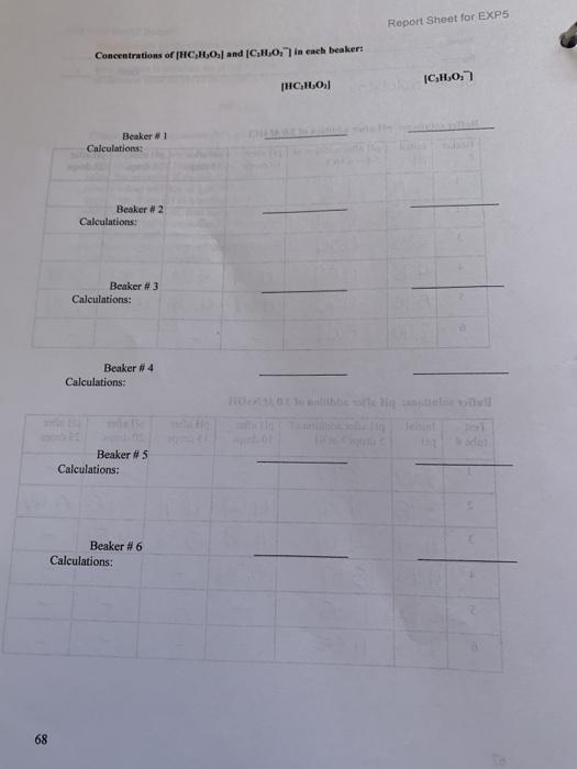 introduction of buffer solution experiment