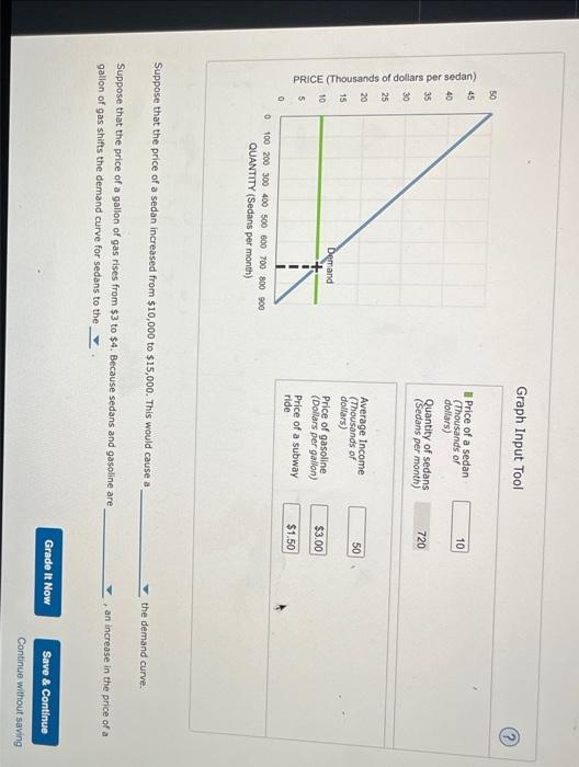 Graph Input Tool
\& Price of a sedan
(Thousands of
dollars)
Quantity of sedans
(Sedans per month)
Average income
(Thousands o