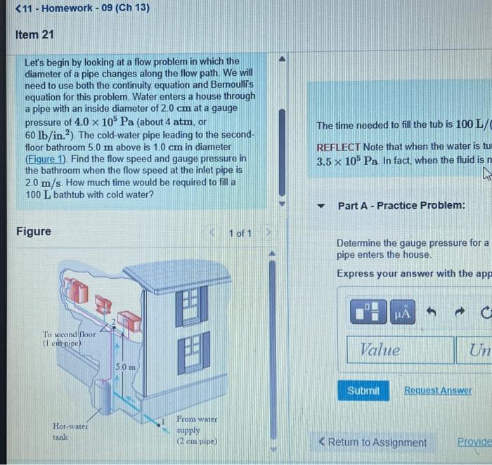 Solved Let's begin by looking at a flow problem in which the | Chegg.com