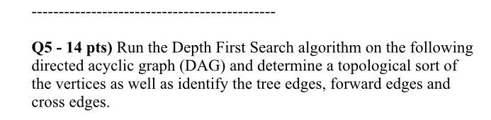 Solved Q5 - 14 pts) Run the Depth First Search algorithm on | Chegg.com