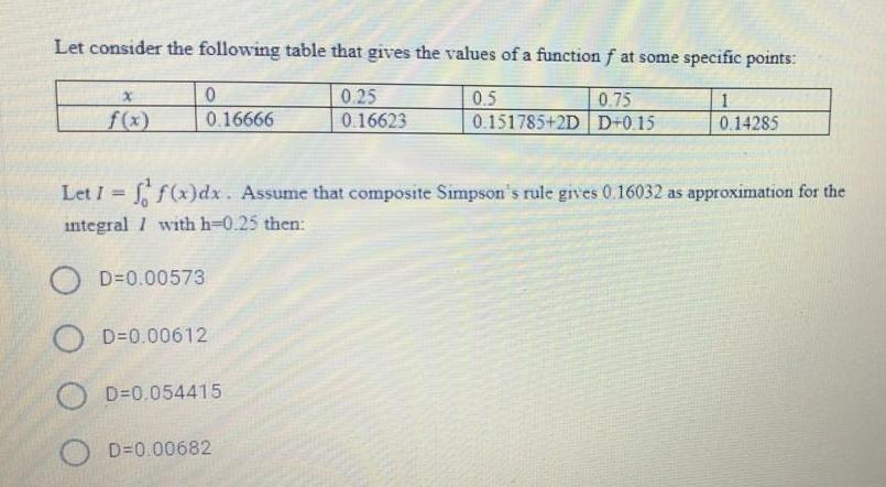 Solved Let consider the following table that gives the | Chegg.com