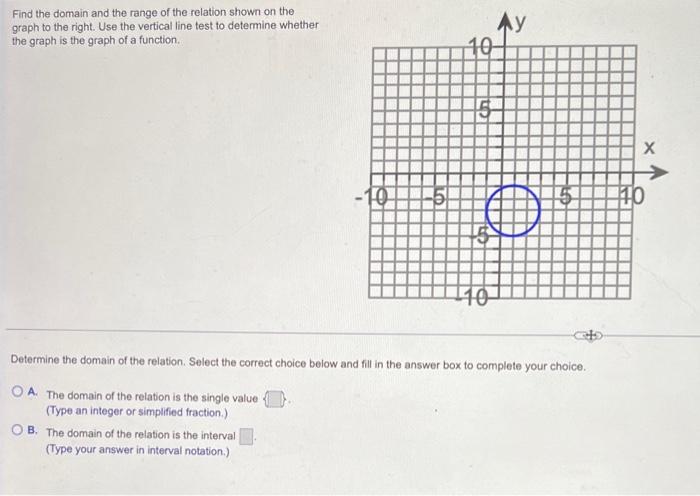 Solved Find the domain and the range of the relation shown | Chegg.com