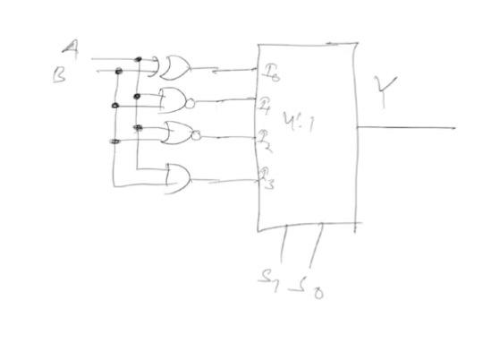 Solved Can you assist me with designing an 8 bit ALU circuit | Chegg.com