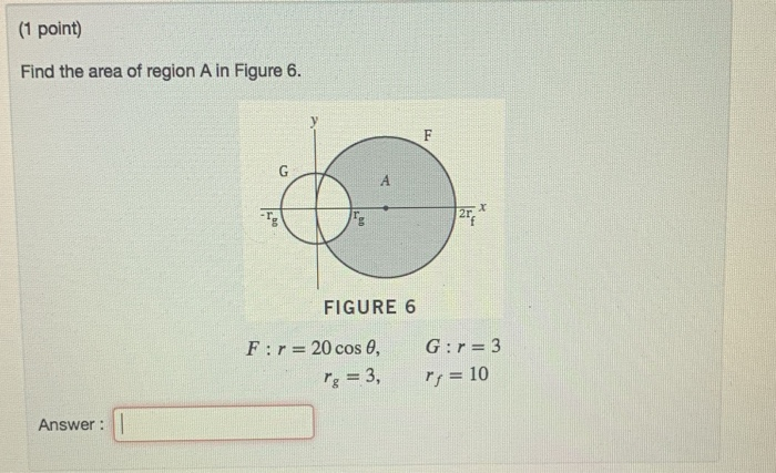Solved (1 point) Find the area of region A in Figure 6. F G | Chegg.com