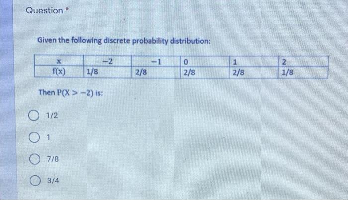Solved Question * * Given the following discrete probability | Chegg.com