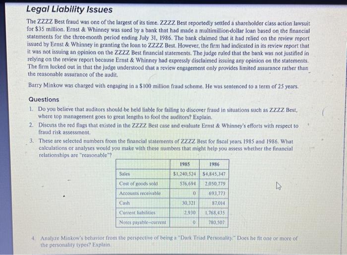 Chapter 4 - ZZZZ Best Fraud ○ 1981 – 16 year-old Barry Minkow