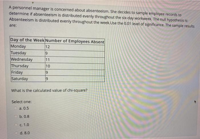 solved-a-personnel-manager-is-concerned-about-absenteeism-chegg