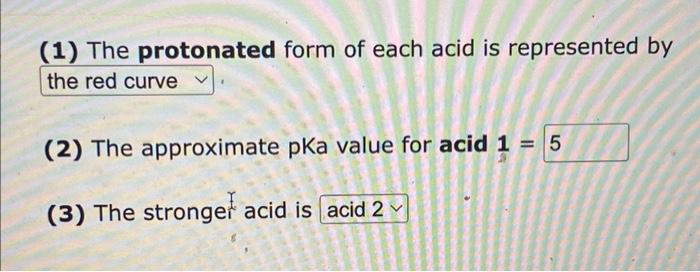 Solved acid (1) The protonated form of each acid is | Chegg.com