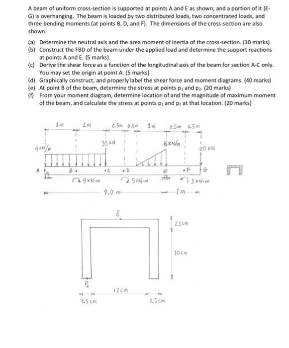 Solved A differential leveling loop began and closed on BM