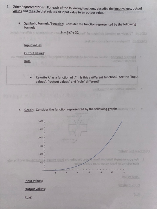 Solved SORT Course Activity 1: Functions and Function | Chegg.com