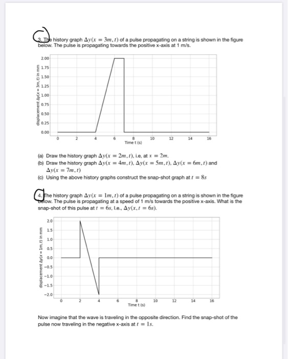 Solved INSTRUCTIONS: This assignment requires you to | Chegg.com