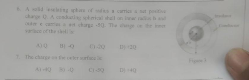 Solved 6. A Solid Insulating Sphere Of Radius A Carries A | Chegg.com