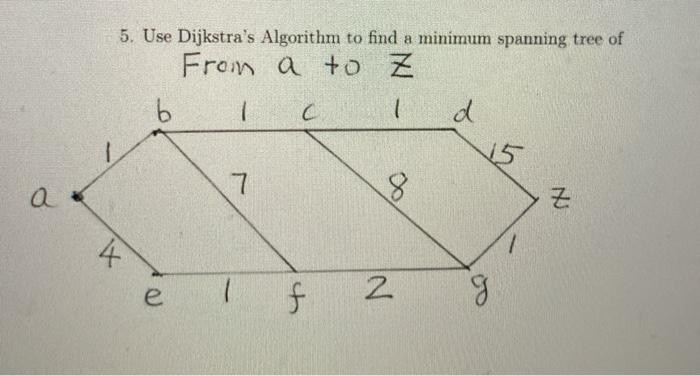 Solved 5. Use Dijkstra's Algorithm to find a minimum | Chegg.com