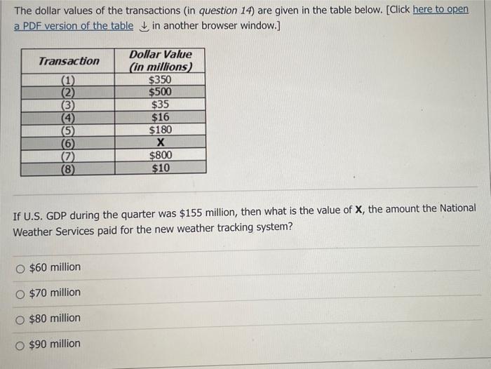 Solved Use The Following Information To Answer Questions 14 | Chegg.com