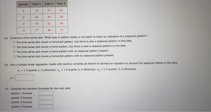 Solved (a) Construct a time series plot. What type of | Chegg.com