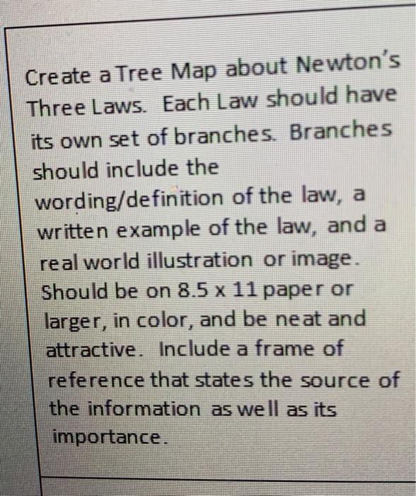 Solved Create a Tree Map about Newton's Three Laws. Each Law | Chegg.com