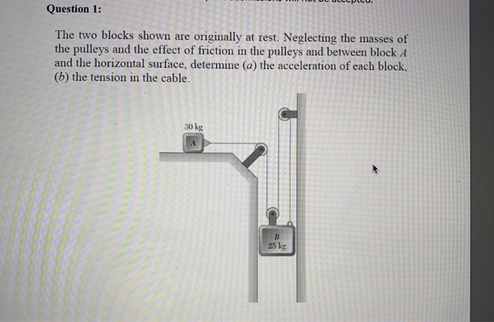 Solved Question The Two Blocks Shown Are Originally At Chegg Com