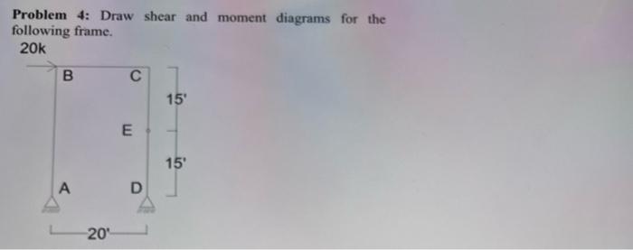 Solved Problem 4: Draw Shear And Moment Diagrams For The | Chegg.com