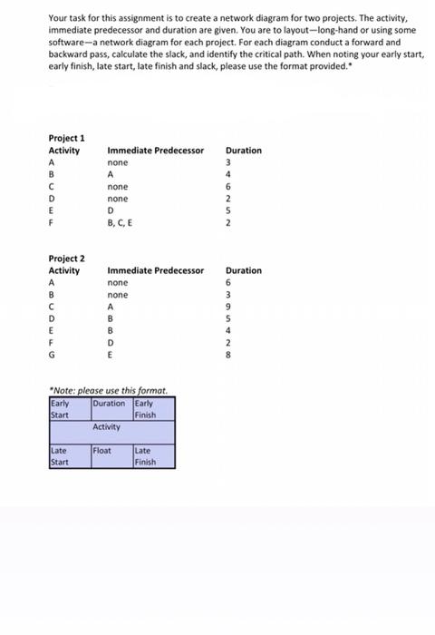 Solved Do Not Copy From The Other Chegg Question Since Its | Chegg.com