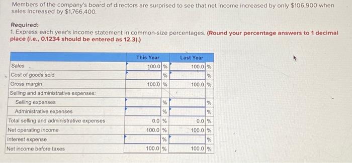 Solved Exercise 16-1 (Algo) Common-Size Income Statement | Chegg.com