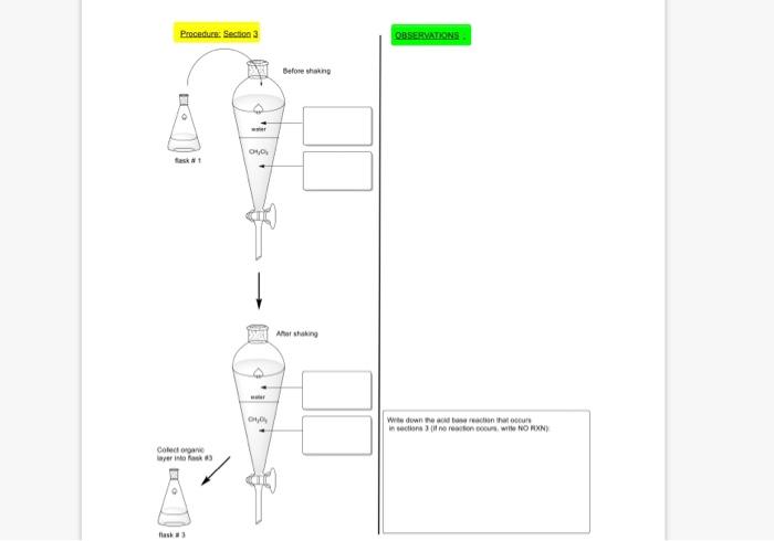 Solved Pictorial Flow Chart: In the pictorial flow chart | Chegg.com
