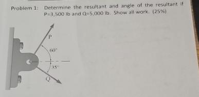 Solved Problem 1: Determine The Resultant And Angle Of The | Chegg.com