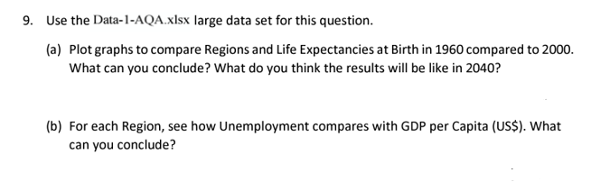 Solved Use the Data-1-AQA.xlsx large data set for this | Chegg.com