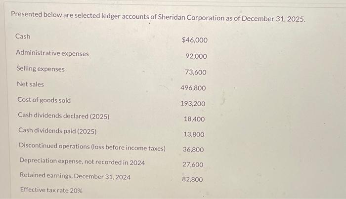 Solved Prepare a partial income statement beginning with | Chegg.com