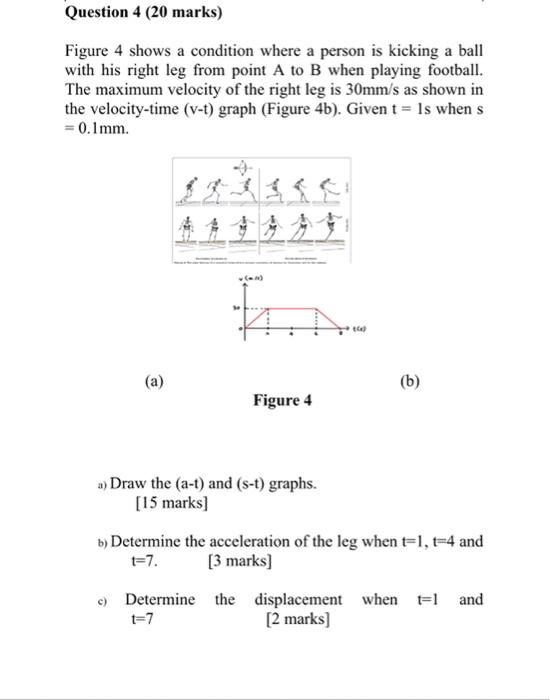 Solved Question 4 (20 marks) Figure 4 shows a condition | Chegg.com
