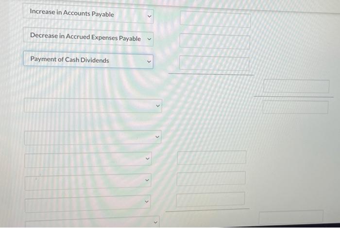 Solved Ivanhoe Company Comparative Balance Sheets December | Chegg.com