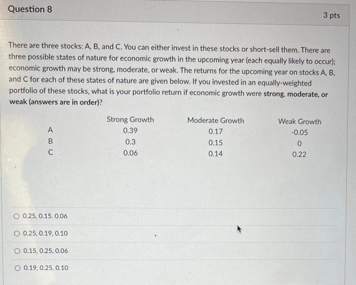 Solved There Are Three Stocks: A, B, And C. You Can Either | Chegg.com