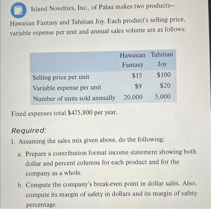 Solved Island Novelties, Inc., of Palau makes two products