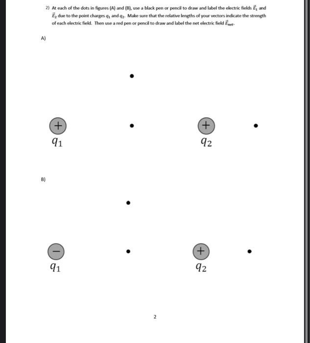 Solved A. At each of the dots, draw and label the electric