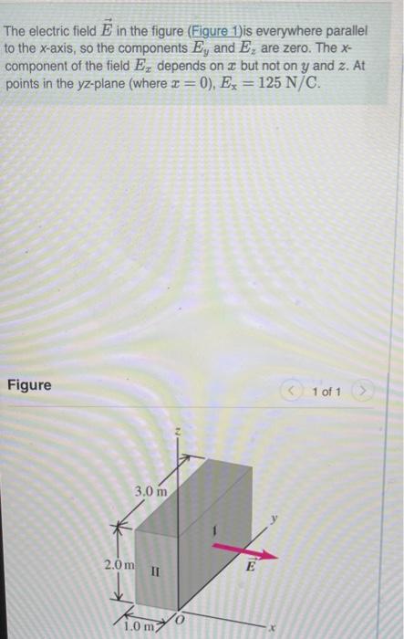 Solved The electric field E in the figure (Figure 1)is | Chegg.com
