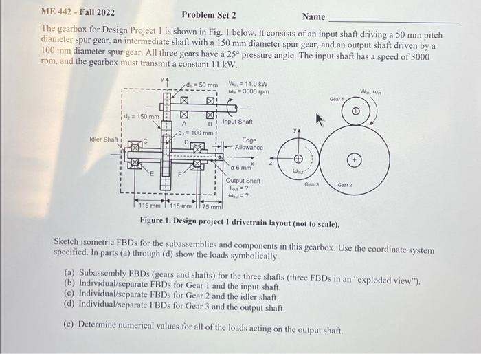 The gearbox for Design Project 1 is shown in Fig. 1 | Chegg.com