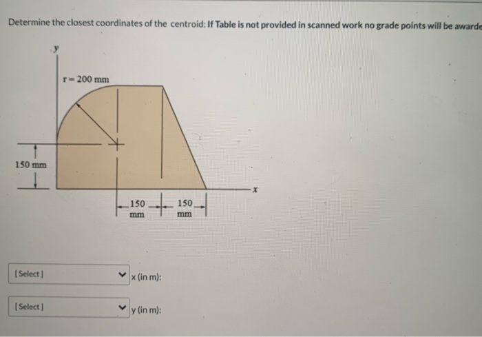 Solved mm 1 mm Determine the closest coordinates of the | Chegg.com